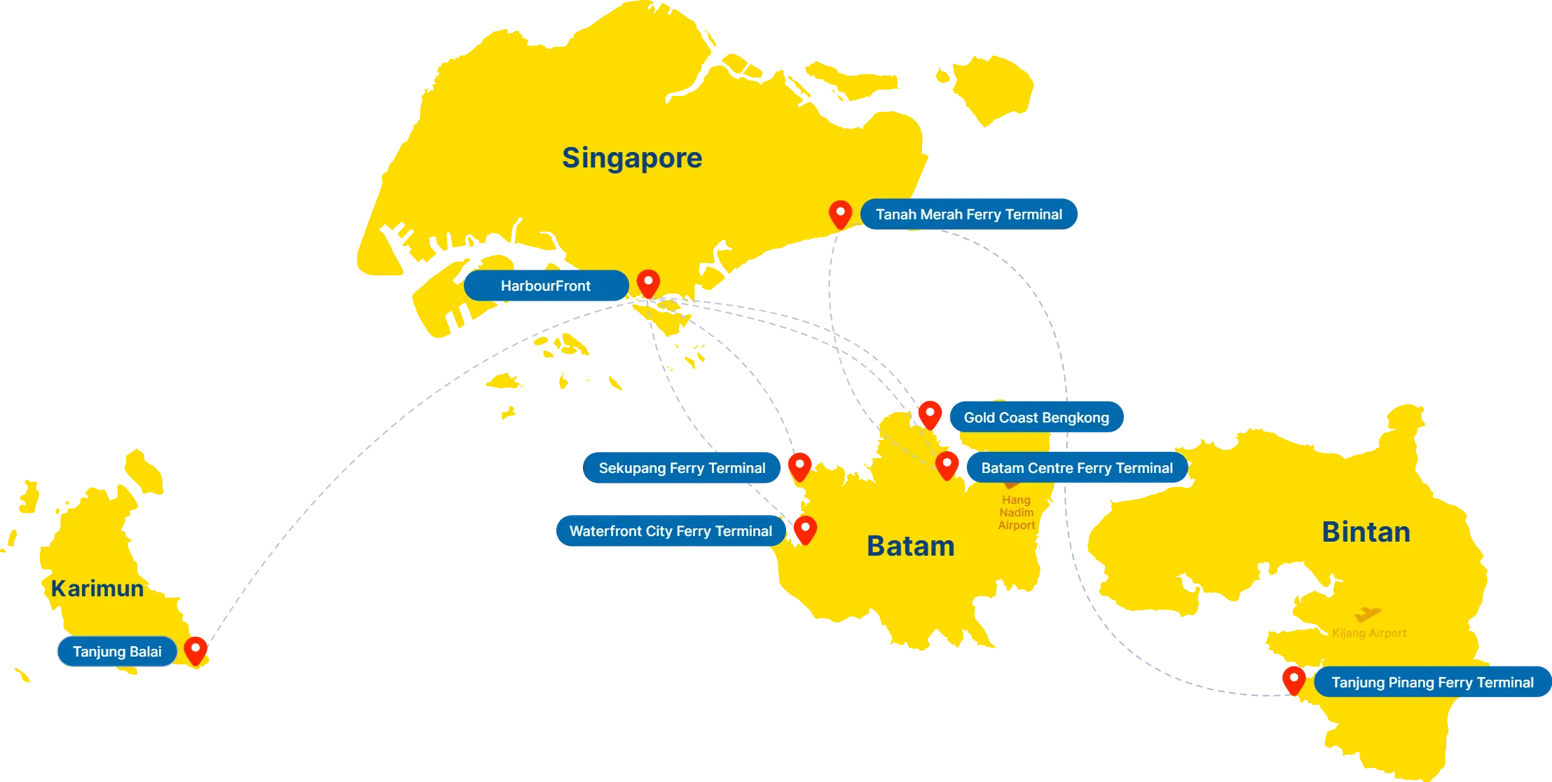 Route Map Sindo Ferry